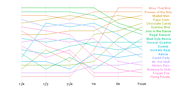 替代文字