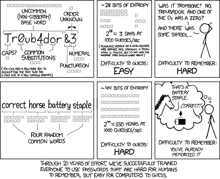 强制性的XKCD