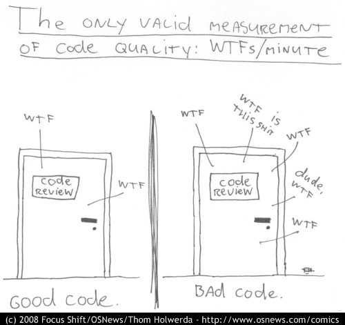 代码质量的唯一有效测量：WTF /分钟